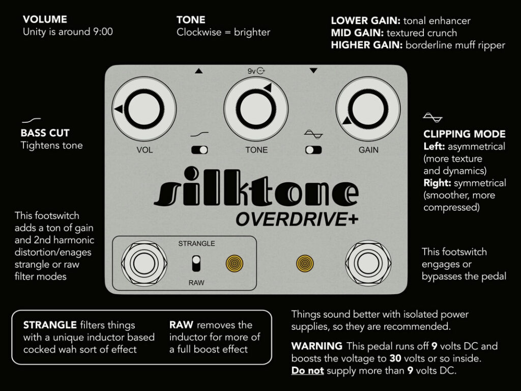 fonctionnement silktone overdrive+